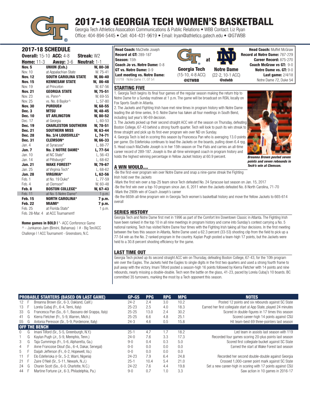 2017-18 Georgia Tech Women's Basketball Georgia Tech Combined Team Statistics (As of Feb 08, 2018) All Games