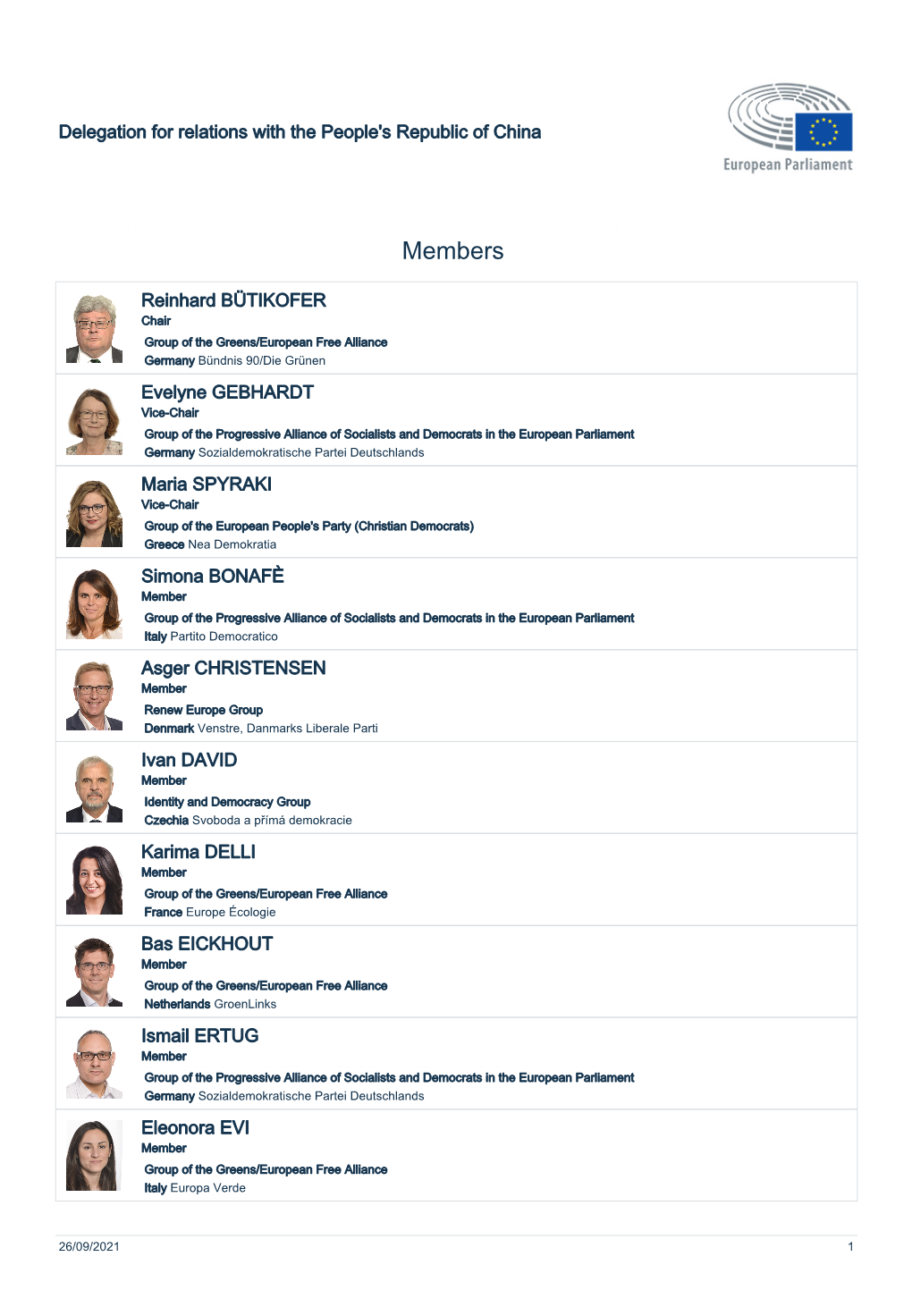 List of Members