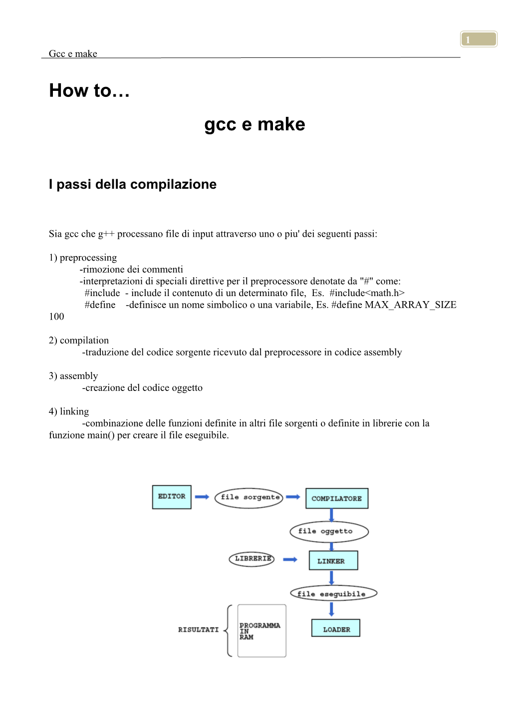 How To… Gcc E Make