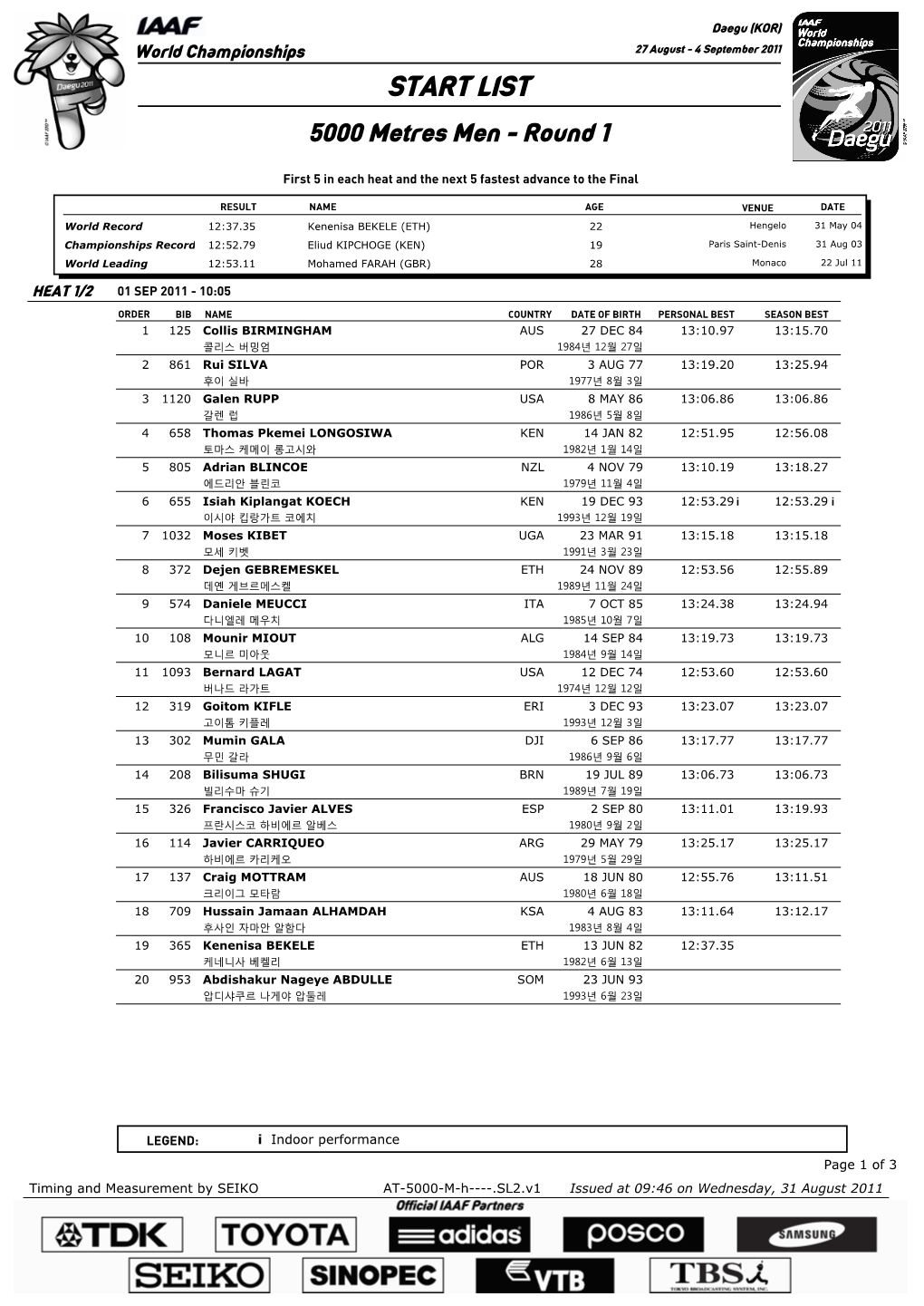 START LIST 5000 Metres Men - Round 1