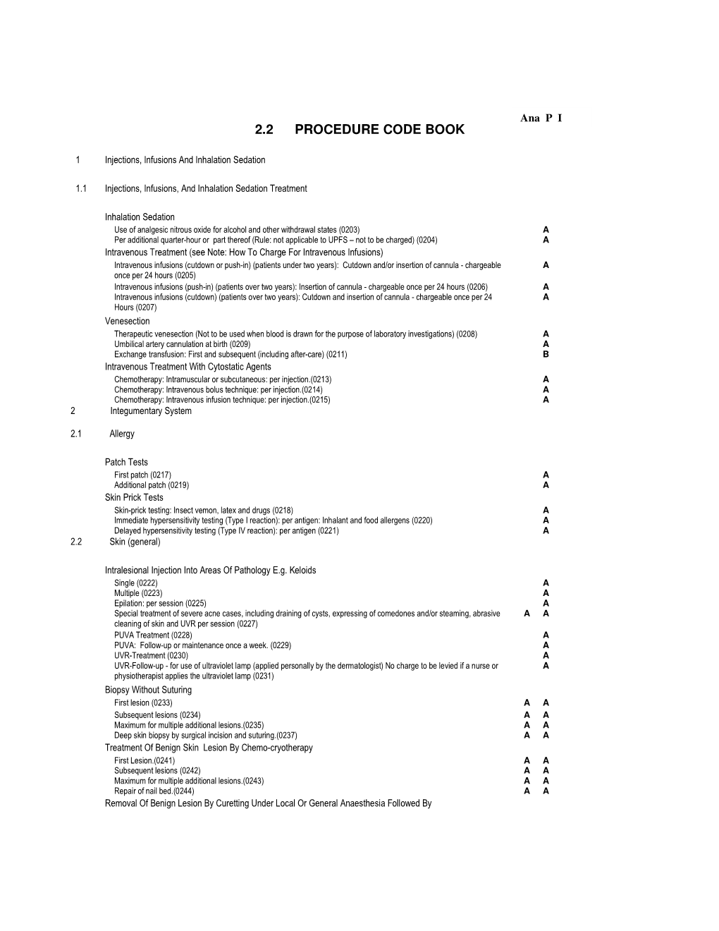 2.2 Procedure Code Book