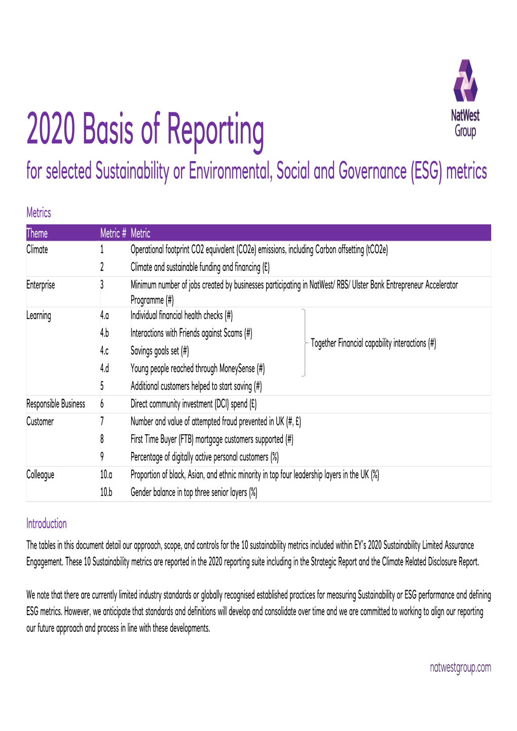 2020 Basis of Reporting for Selected Sustainability Or Environmental, Social and Governance (ESG) Metrics