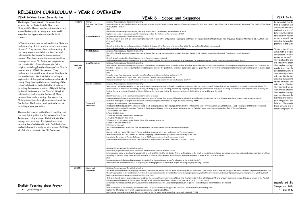 Religion Curriculum Year 6 Overview