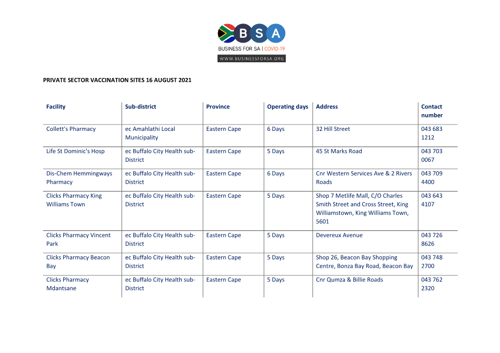 Private Sector Vaccination Sites 16 August 2021