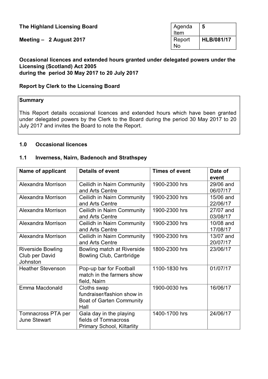 Occasional Licences and Extended Hours Granted Under Delegated Powers Under the Licensing (Scotland) Act 2005 During the Period 30 May 2017 to 20 July 2017