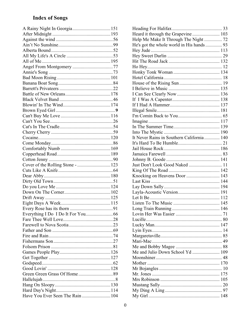 Index of Songs