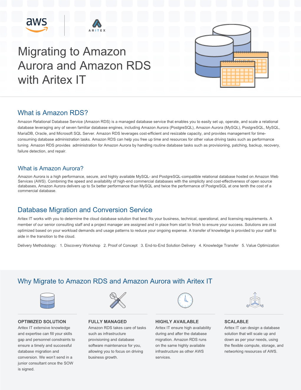 Migrating to Amazon Aurora and Amazon RDS with Aritex IT
