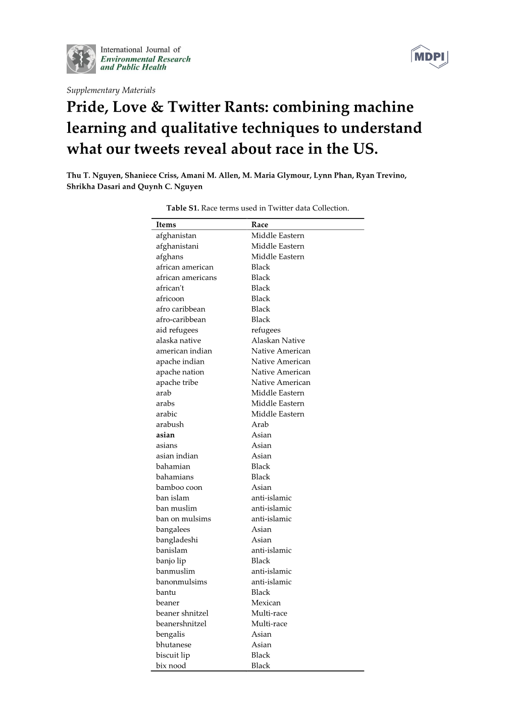 Supplementary Materials Pride, Love & Twitter Rants: Combining Machine Learning and Qualitative Techniques to Understand What Our Tweets Reveal About Race in the US