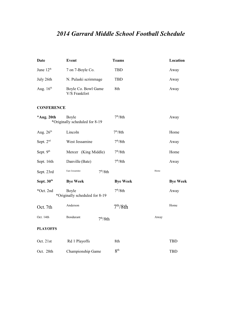 2011 Lincoln Middle School Football Schedule