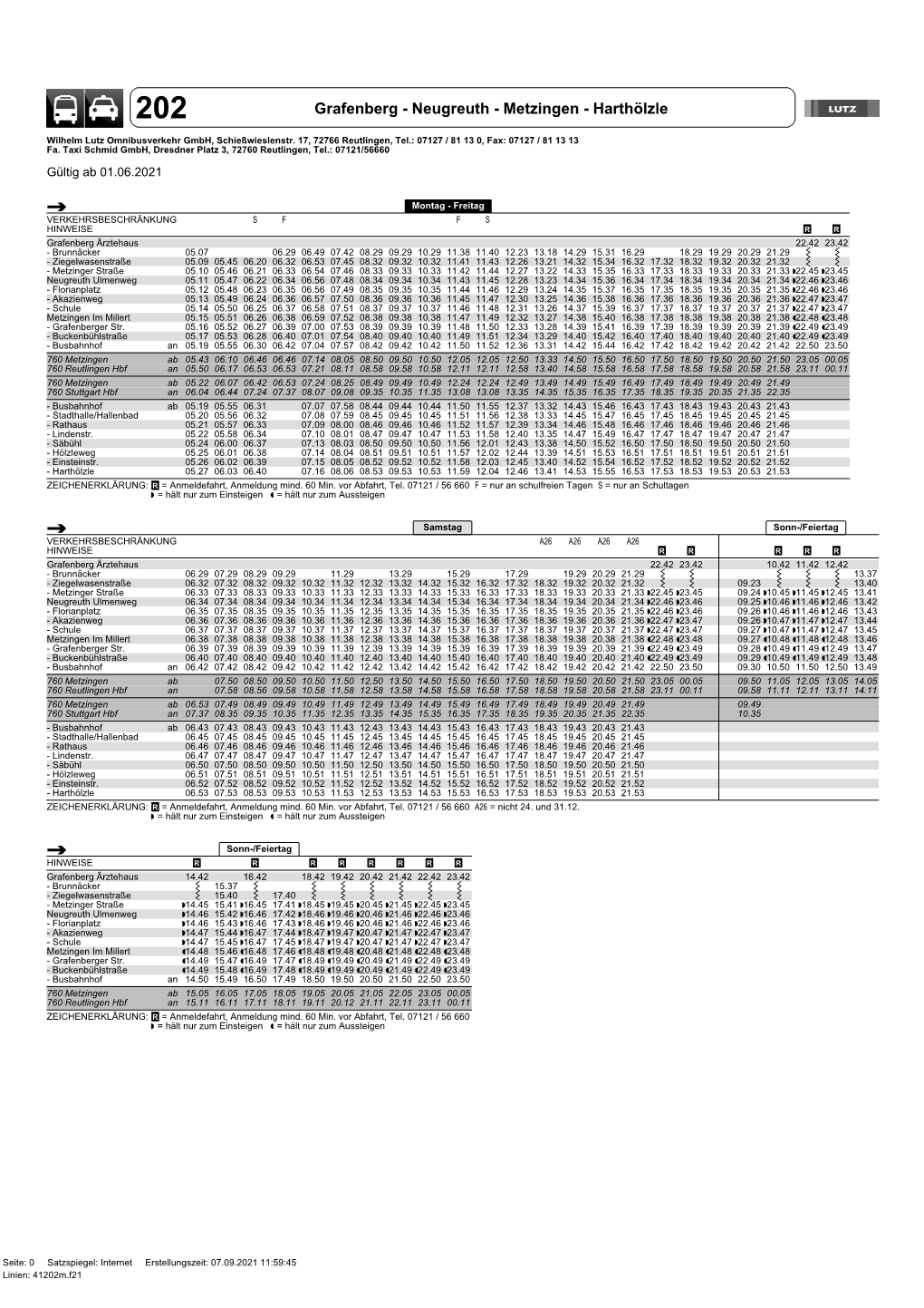 Grafenberg - Neugreuth - Metzingen - Harthölzle