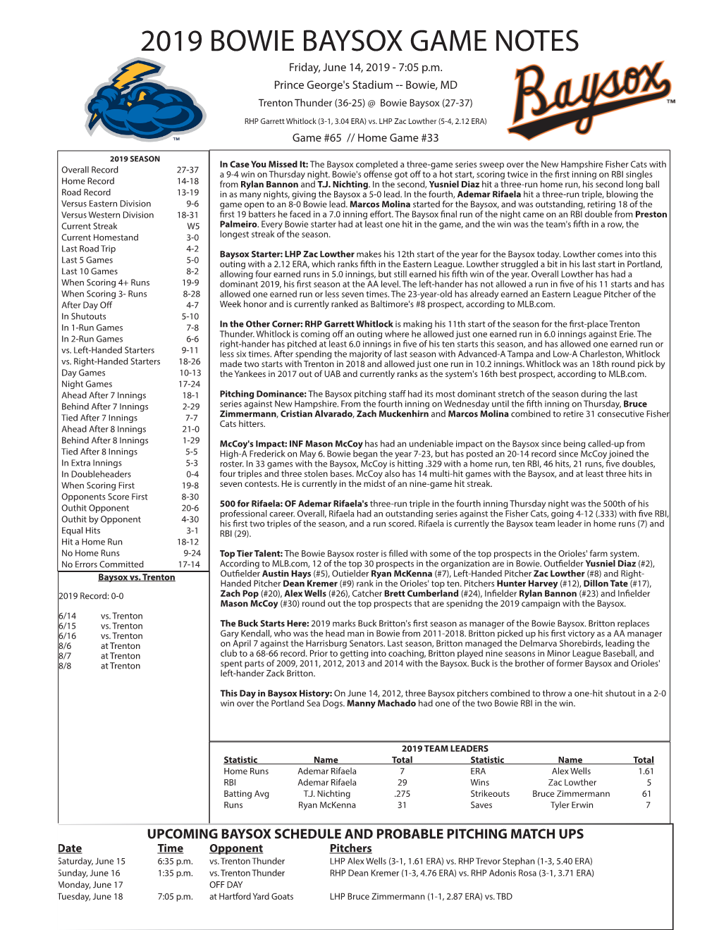 2019 BOWIE BAYSOX GAME NOTES Friday, June 14, 2019 - 7:05 P.M