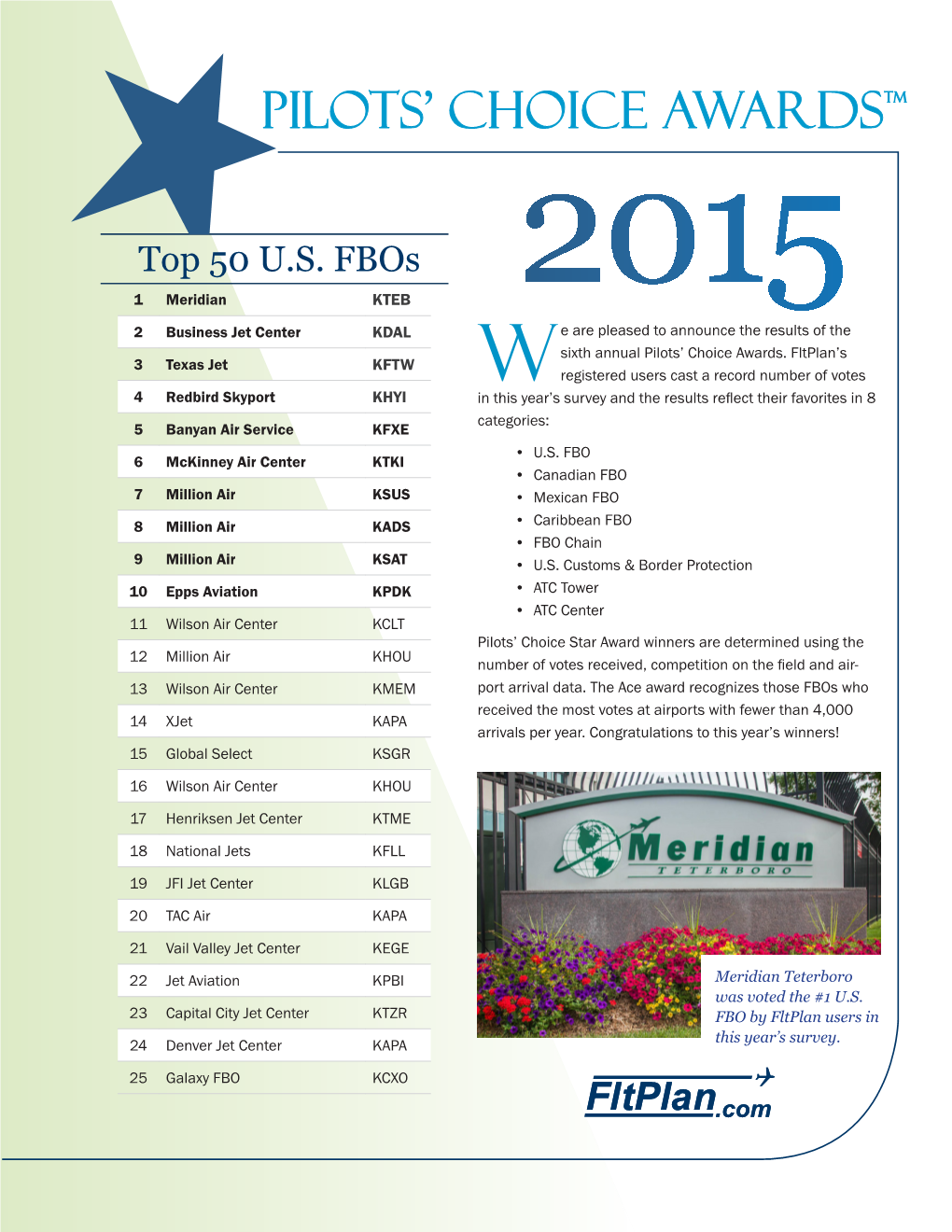 Top 50 U.S. Fbos 1 Meridian KTEB 2015 2 Business Jet Center KDAL E Are Pleased to Announce the Results of the Sixth Annual Pilots’ Choice Awards