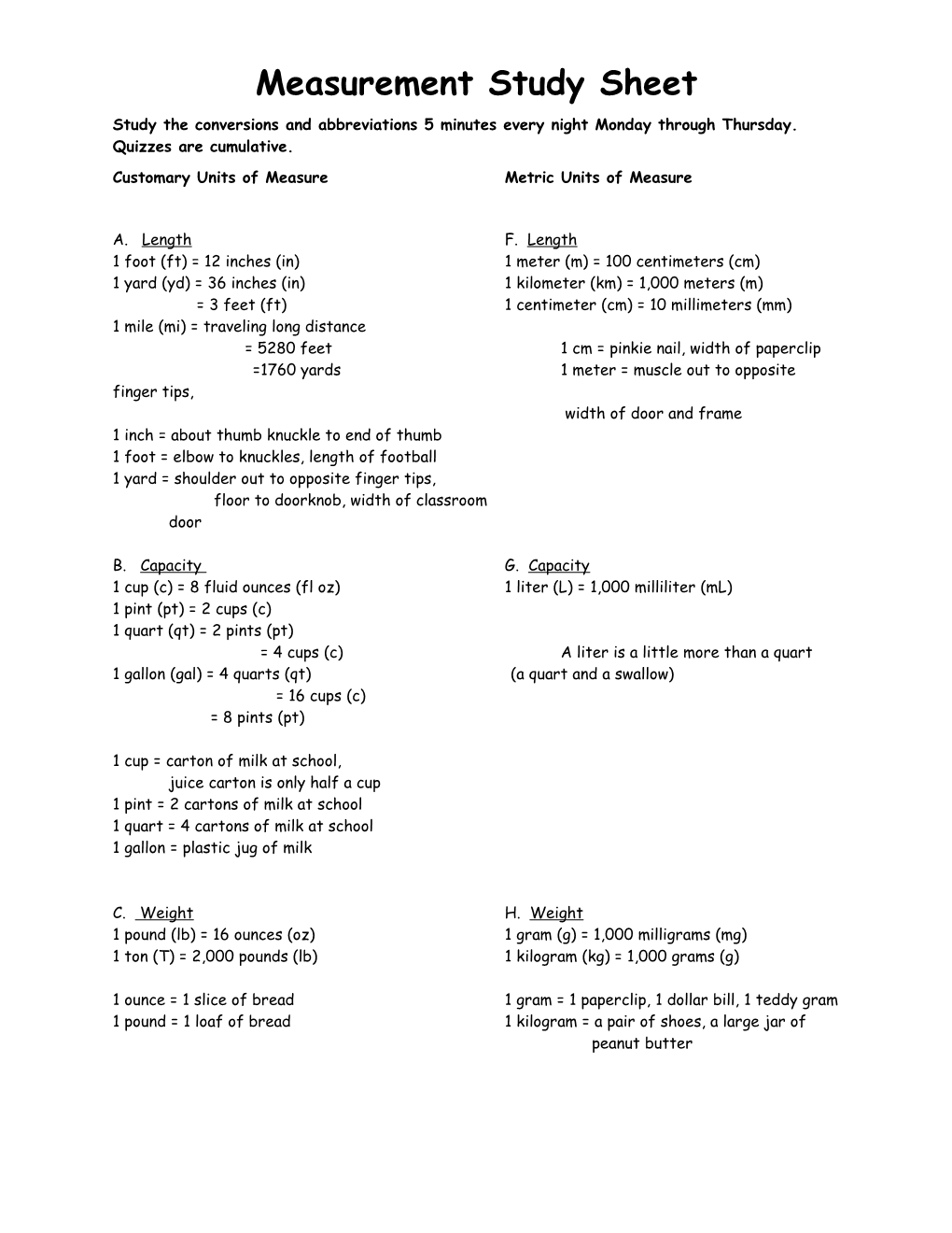 Customary Units of Measure Metric Units of Measure