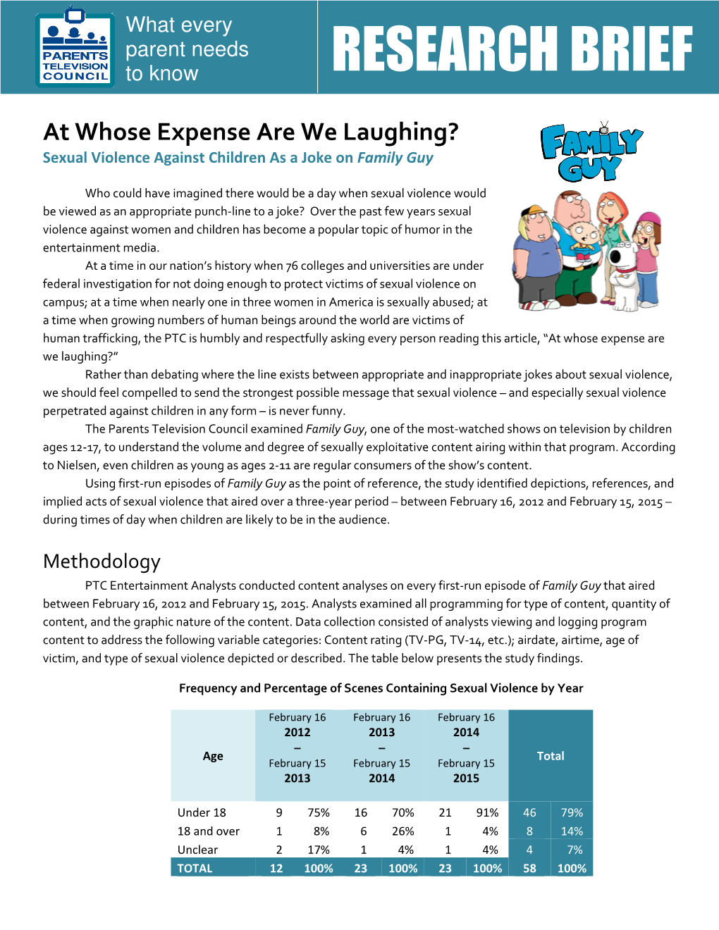 RESEARCH BRIEF to Know