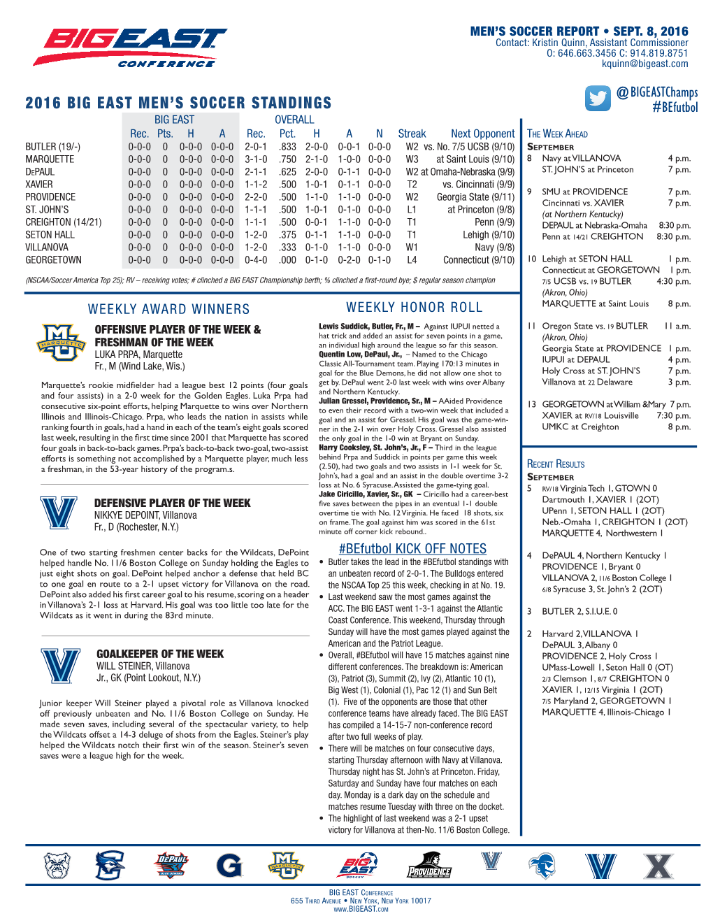 2016 Big East Men's Soccer Standings