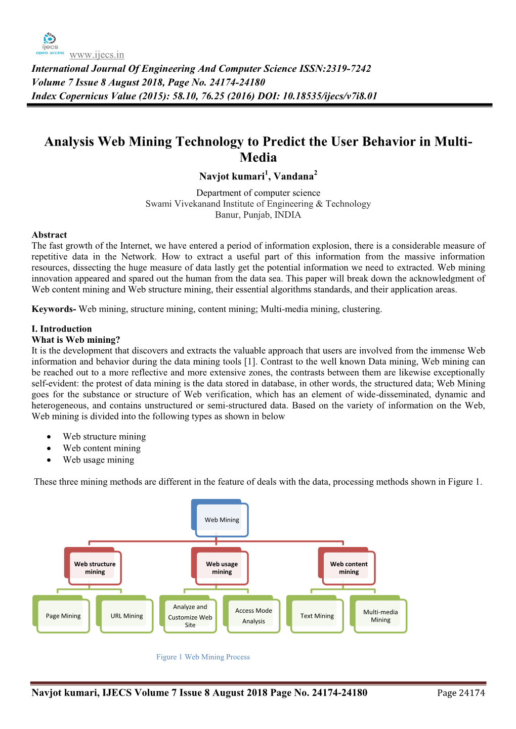 Analysis Web Mining Technology to Predict the User Behavior in Multi