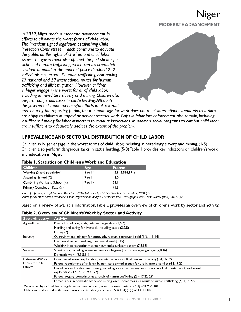 Niger MODERATE ADVANCEMENT in 2019, Niger Made a Moderate Advancement in Efforts to Eliminate the Worst Forms of Child Labor