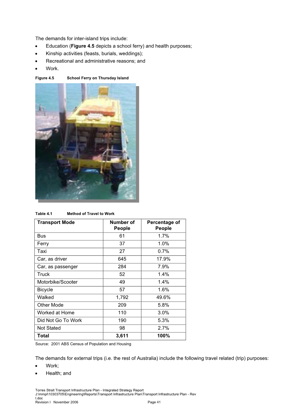 Part 11 Transport Infrastructure Plan