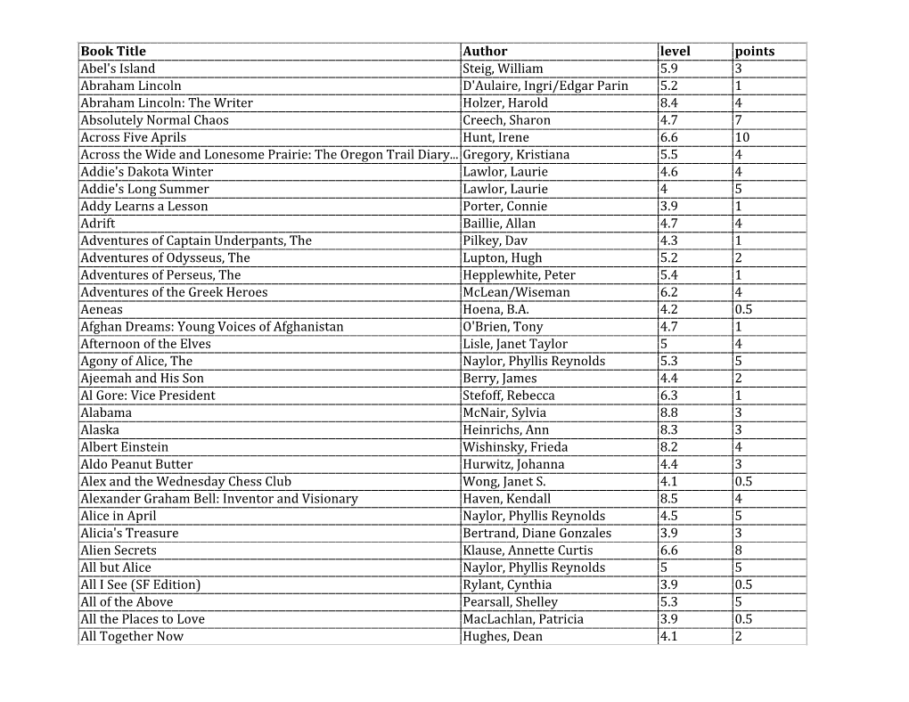 AR Book List 3.9 Level and Higher