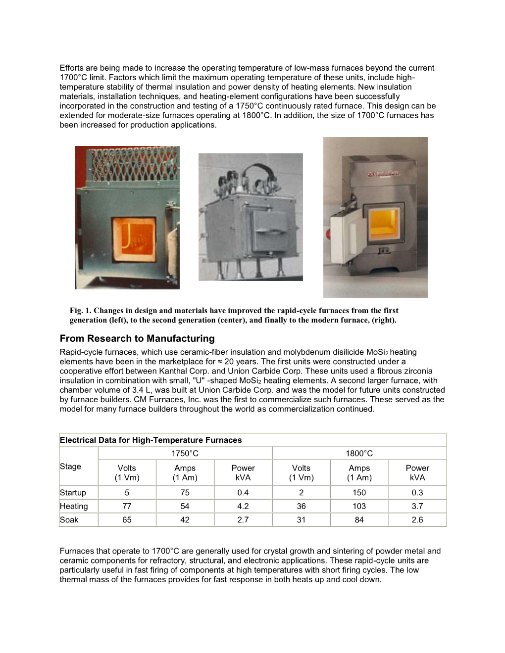 Design of Low Mass Furnaces for High Temperatures