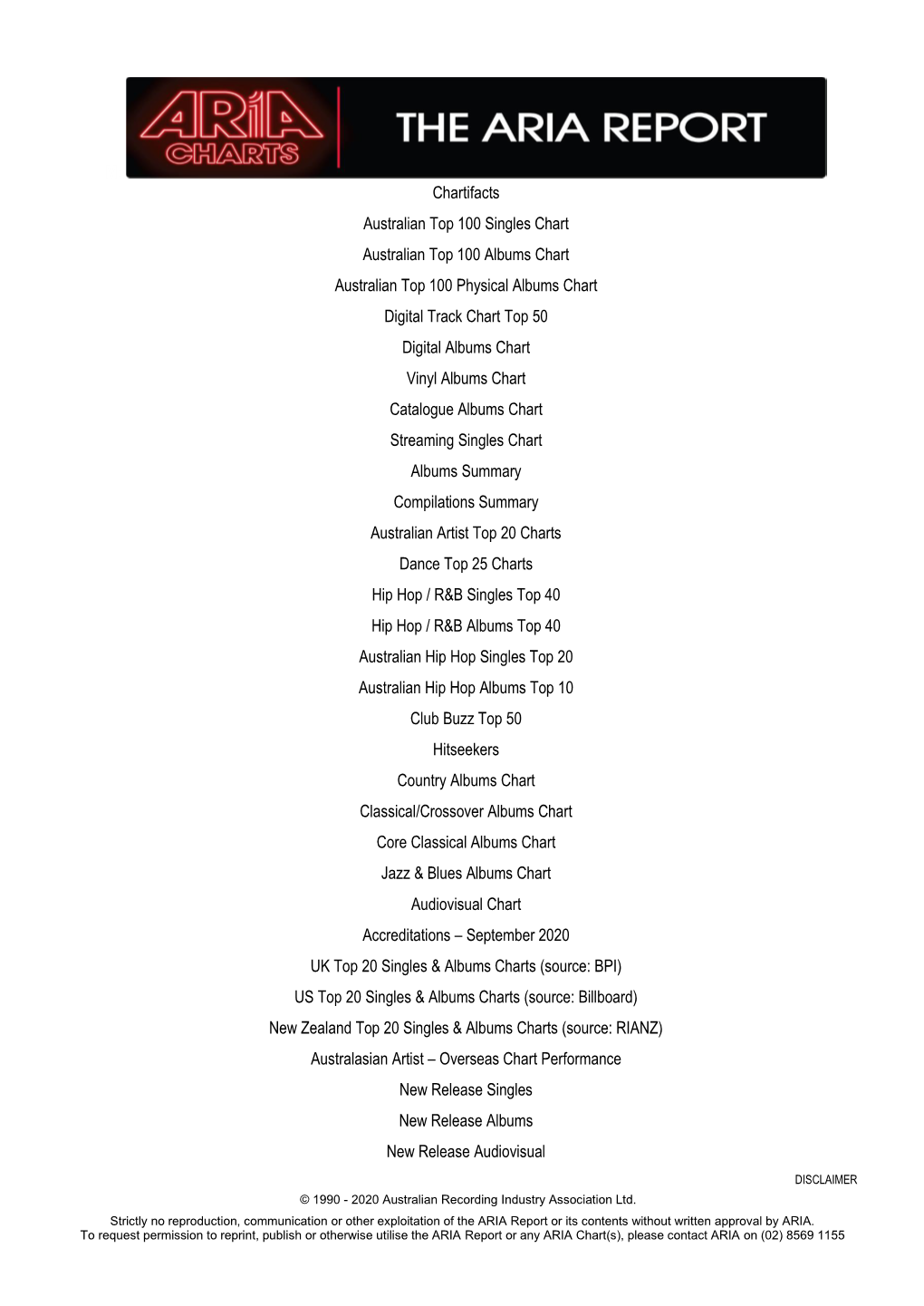 Chartifacts Australian Top 100 Singles Chart Australian Top 100 Albums