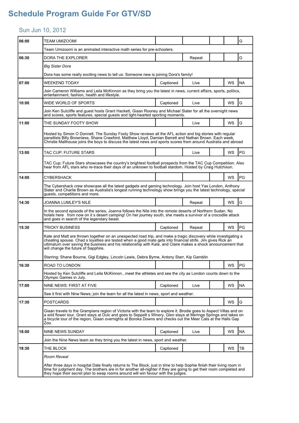 Program Guide Report