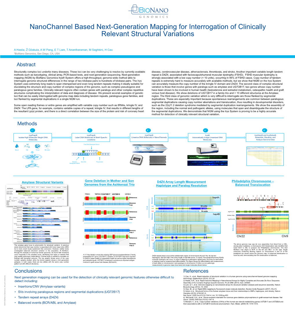 Clinically Relevant Structural Variations