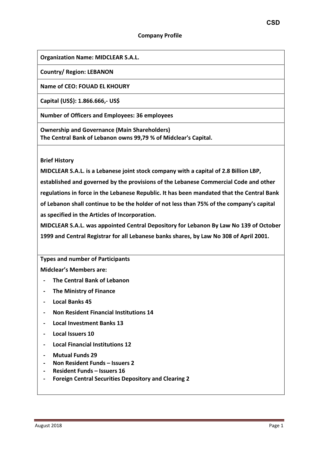 CSD Company Profile Organization Name: MIDCLEAR S.A.L. Country