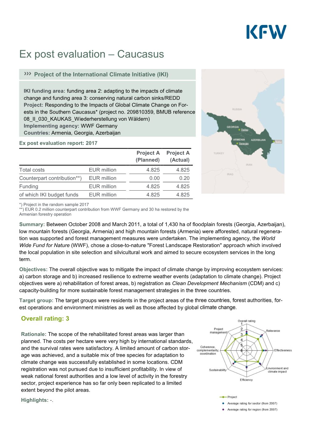 Responding to the Impacts of Global Climate Change on For- Ests in the Southern Caucasus* (Project No