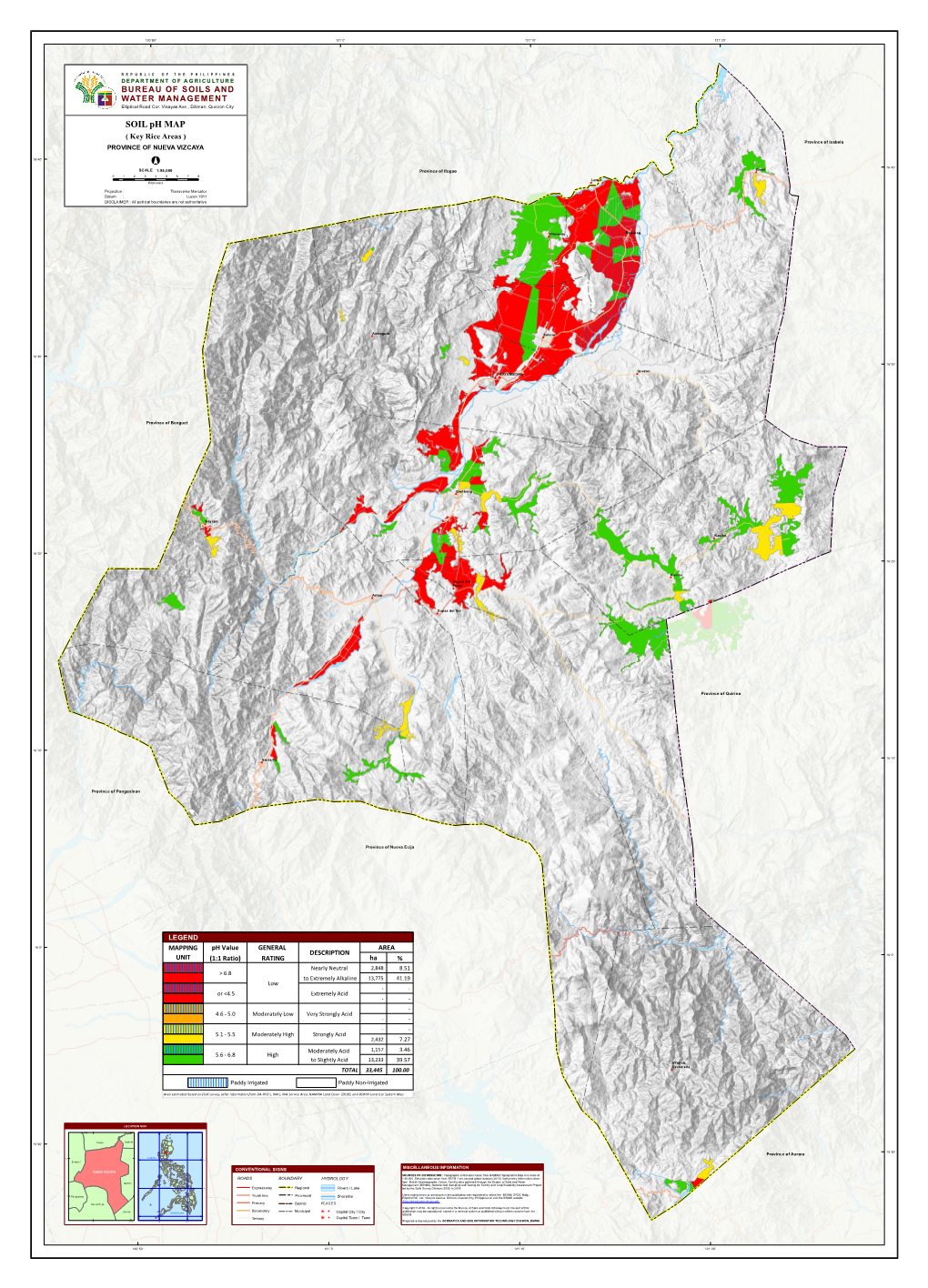 PROVINCE of NUEVA VIZCAYA 16°40' ° 16°40' Diadi SCALE 1:95,000 Province of Ifugao ! 0 1 2 3 4 5 6 7 8 Lamut Kilometers !