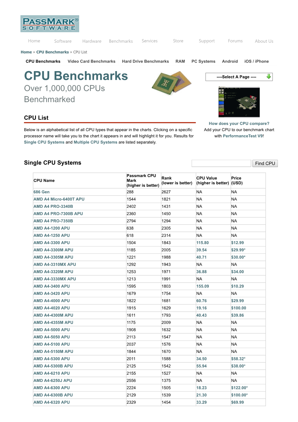 CPU Benchmarks » CPU List