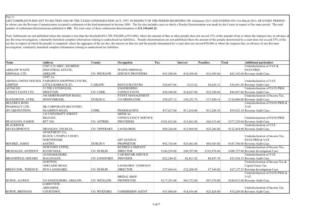 List Compiled Pursuant to Section 1086, Taxes