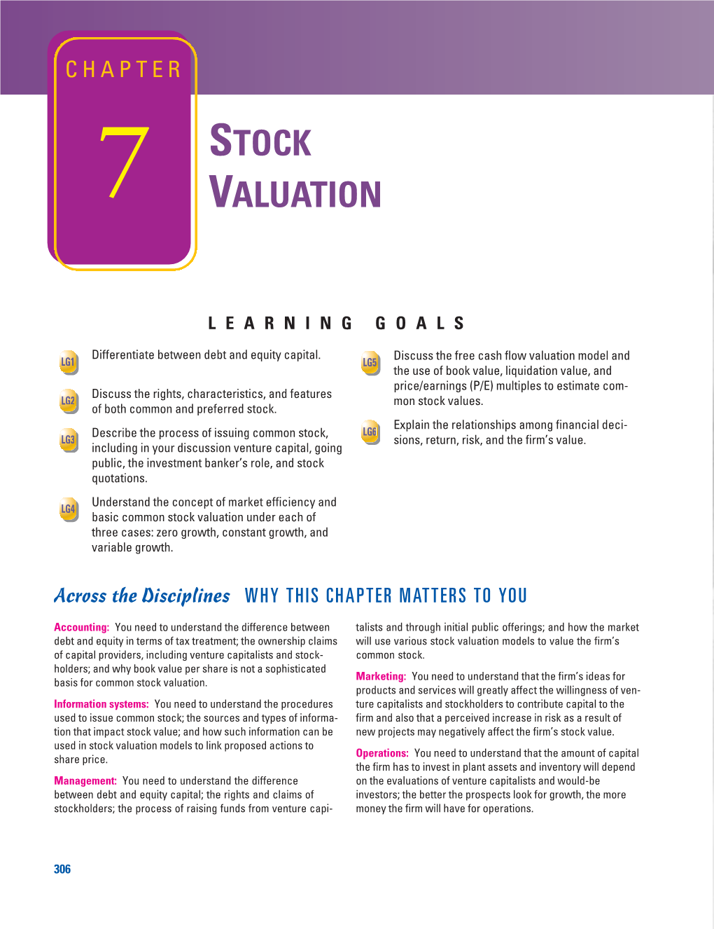 CHAPTER 7 Stock Valuation 309