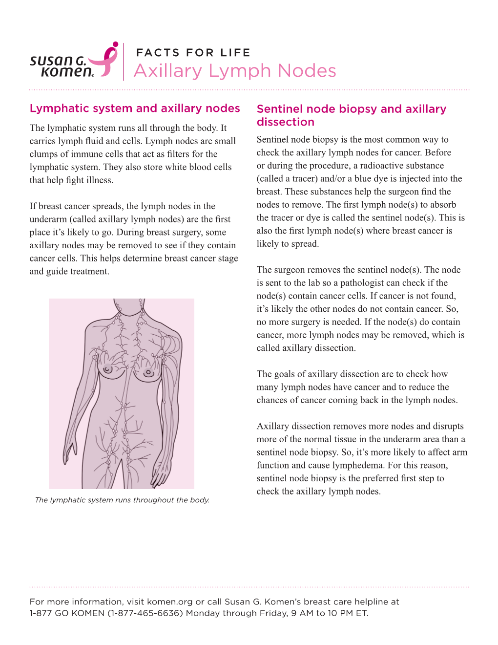 Axillary Lymph Nodes