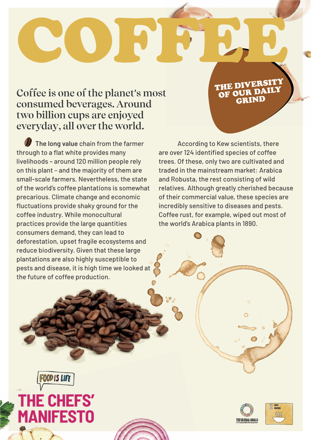 Coffee Is One of the Planet's Most Consumed Beverages. Around Two