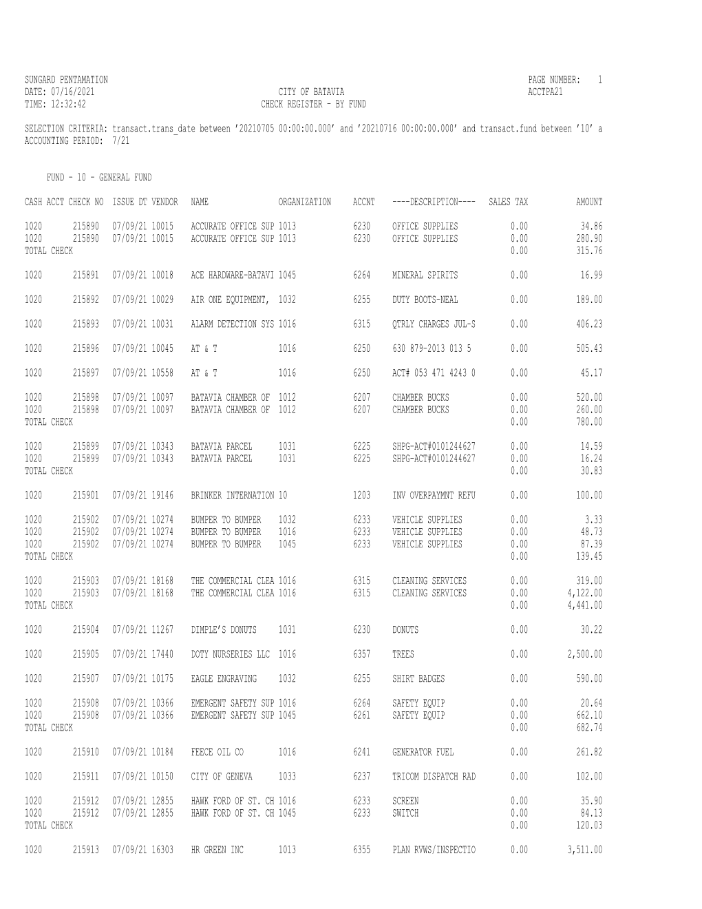 Sungard Pentamation Page Number: 1 Date: 07/16/2021 City of Batavia Acctpa21 Time: 12:32:42 Check Register − by Fund