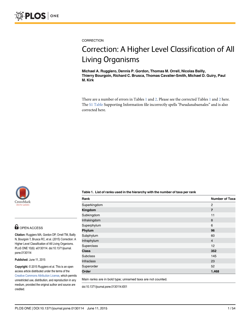 Correction: a Higher Level Classification of All Living Organisms