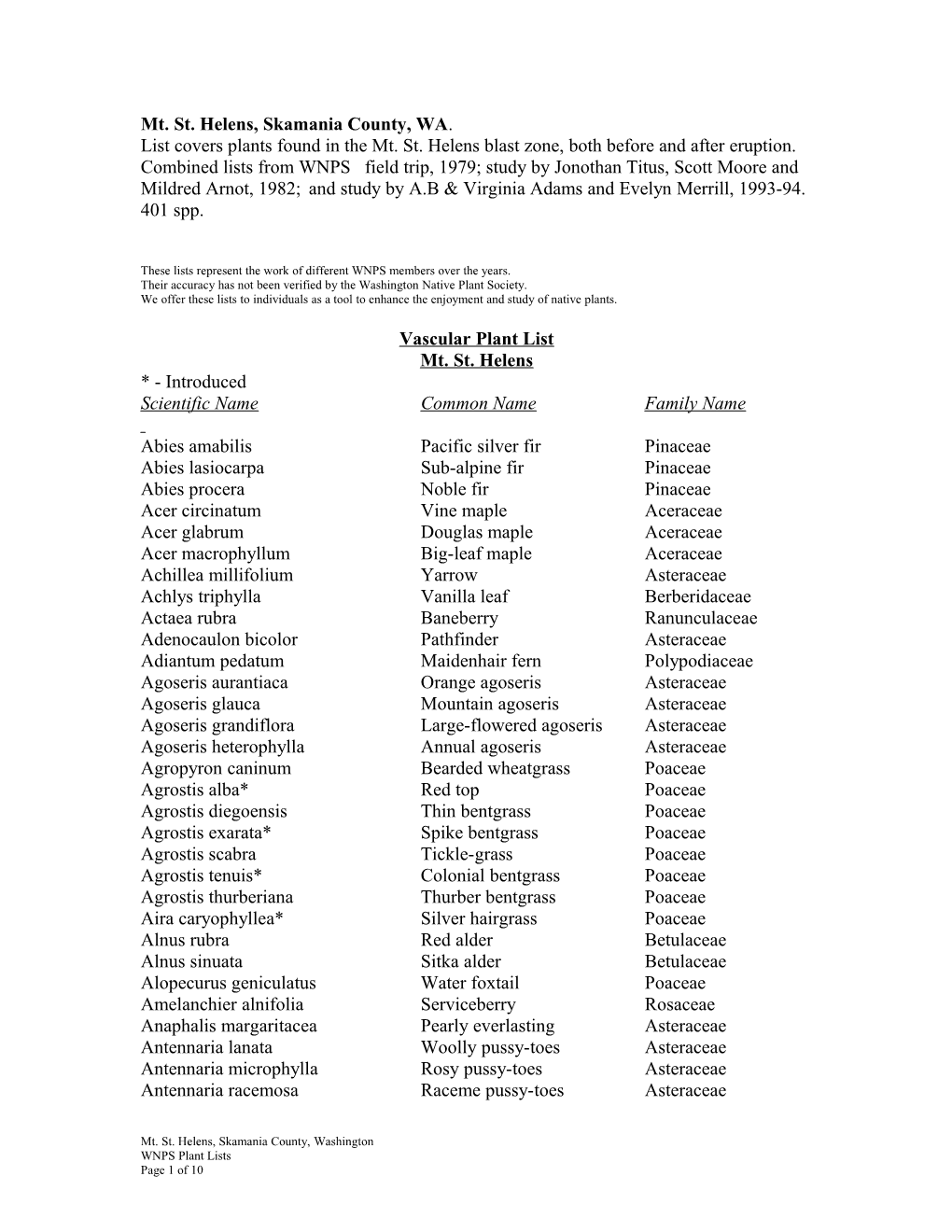 Vascular Plant List s2