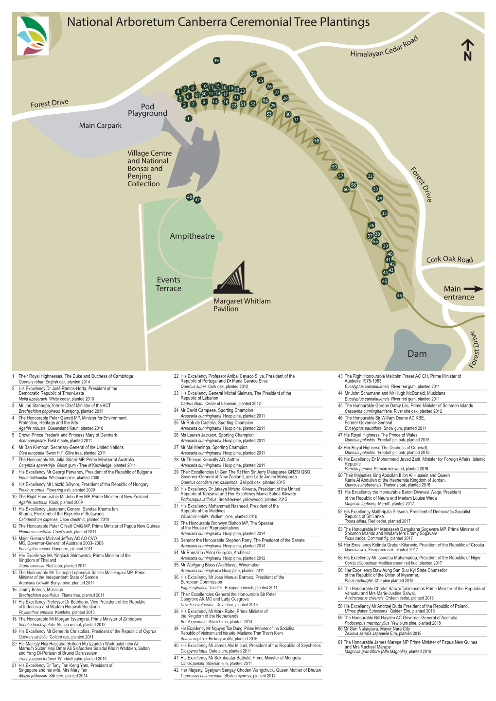 National Arboretum Canberra Ceremonial Tree Plantings