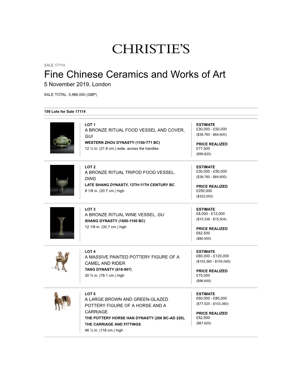 Fine Chinese Ceramics and Works of Art 5 November 2019, London