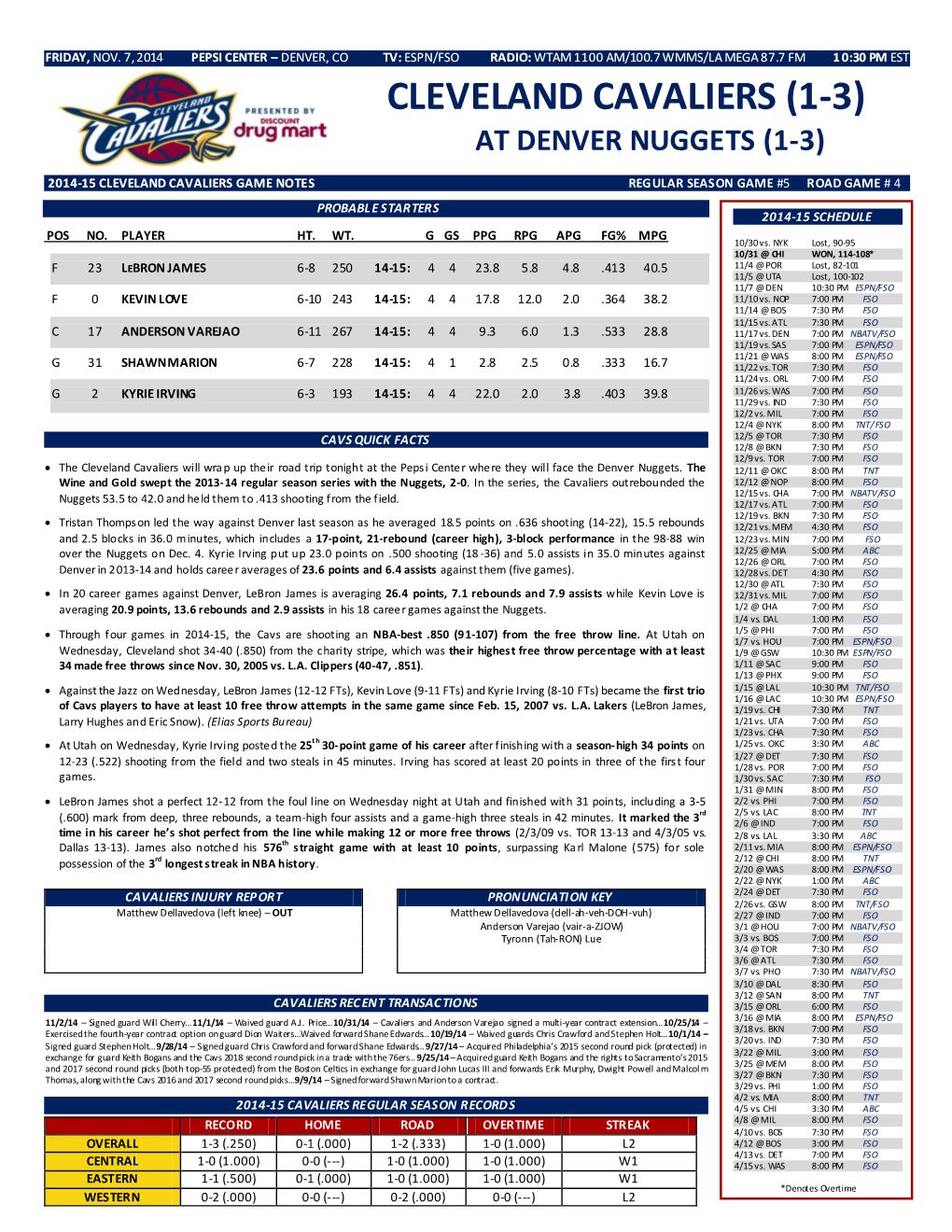 Cleveland Cavaliers (1-3) at Denver Nuggets (1-3)