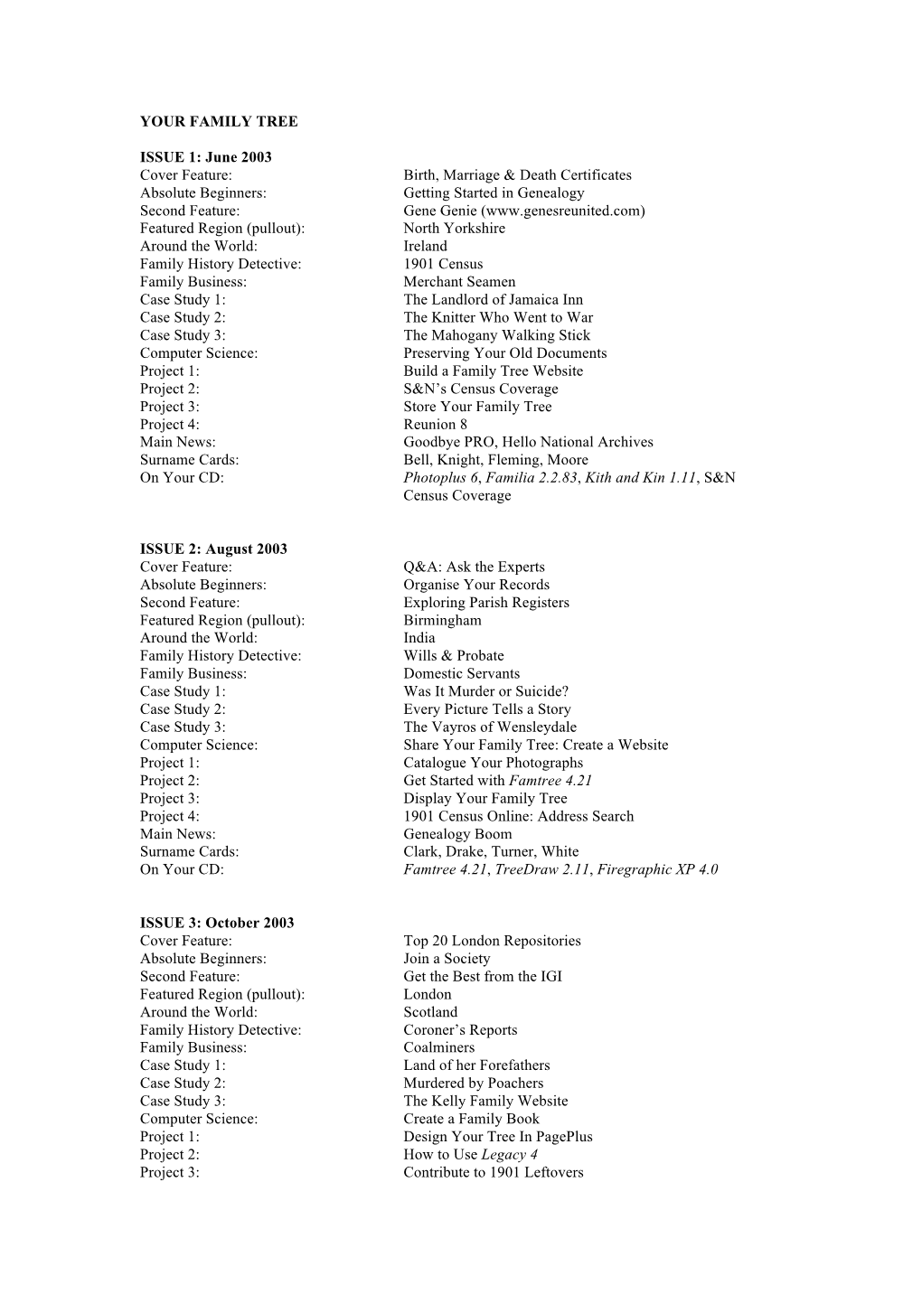 Your Family Tree Issue 1, County Book of England and Official List Lancashire 1875