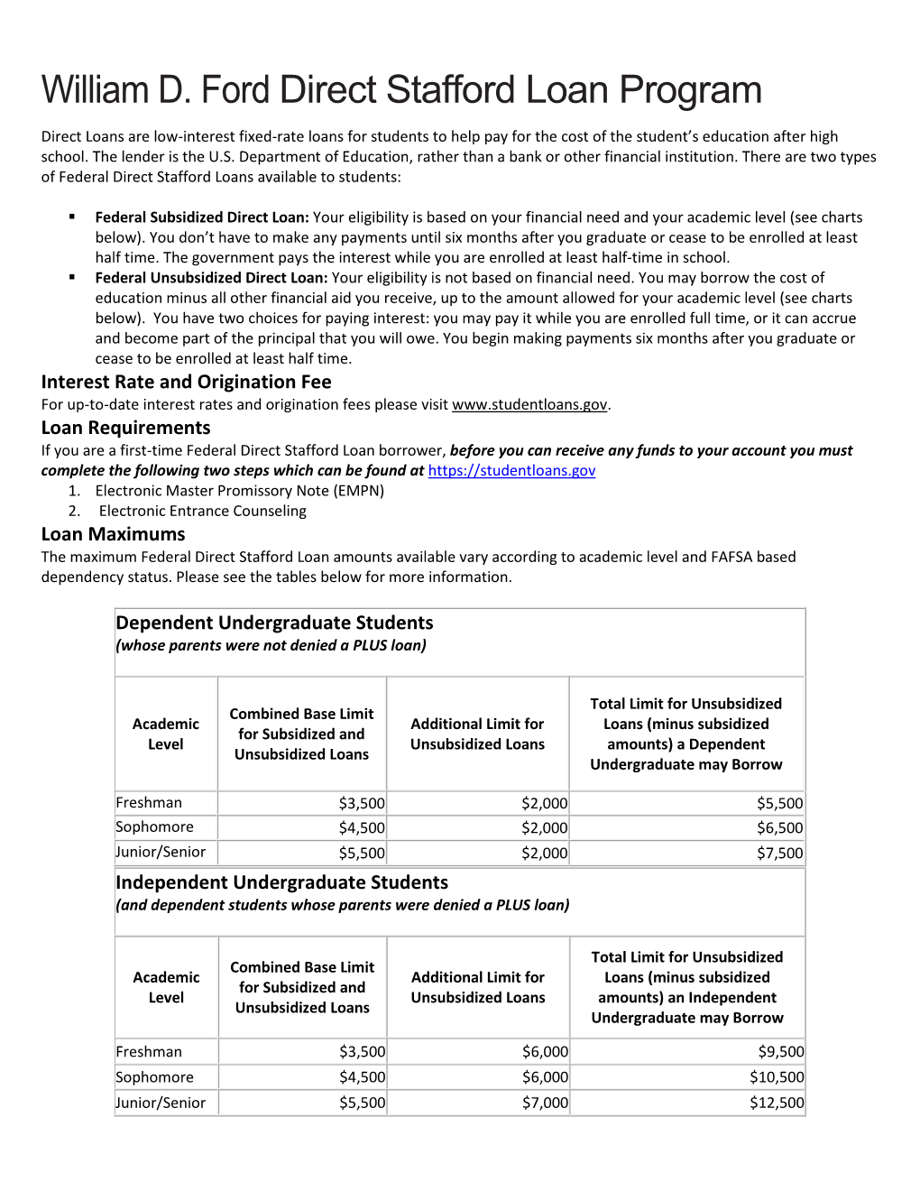 William D. Ford Direct Stafford Loan Program