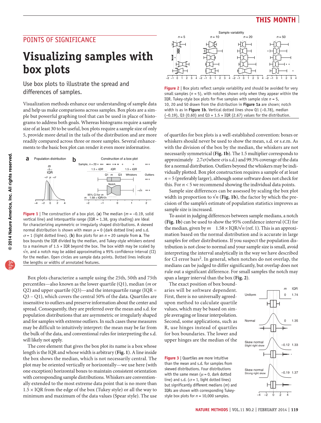 Visualizing Samples with Box Plots