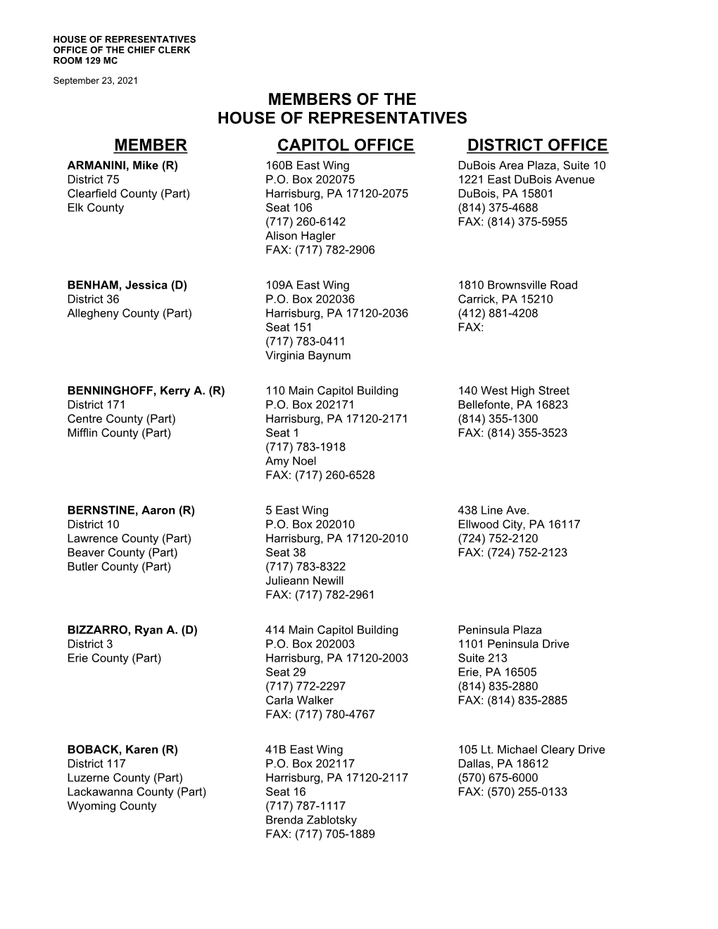 MEMBERS of the HOUSE of REPRESENTATIVES MEMBER CAPITOL OFFICE DISTRICT OFFICE ARMANINI, Mike (R) 160B East Wing Dubois Area Plaza, Suite 10 District 75 P.O