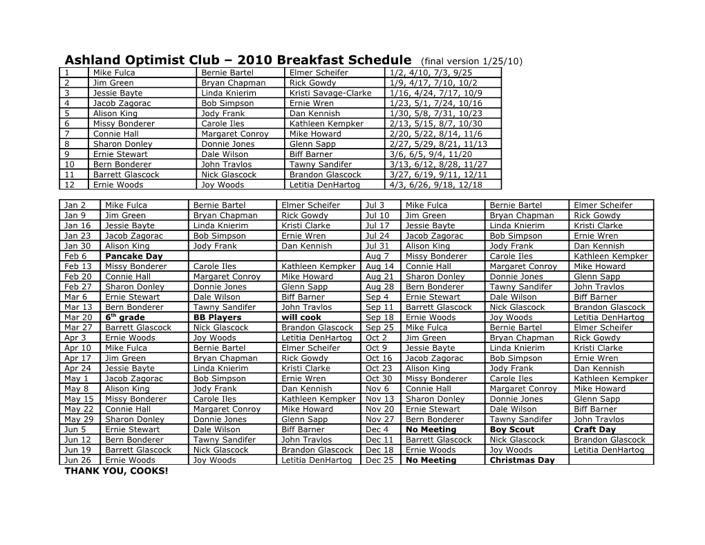 Ashland Optimist Club 2010 Breakfast Schedule (Final Version 1/25/10)