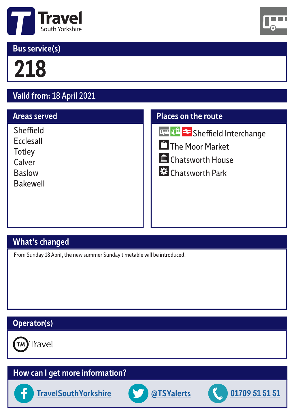 18 April 2021 Bus Service(S) What's Changed Areas Served Sheffield