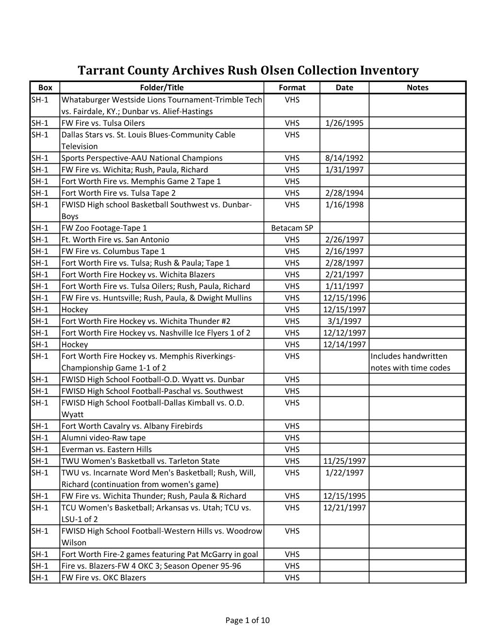 Tarrant County Archives Rush Olsen Collection Inventory Box Folder/Title Format Date Notes SH‐1 Whataburger Westside Lions Tournament‐Trimble Tech VHS Vs