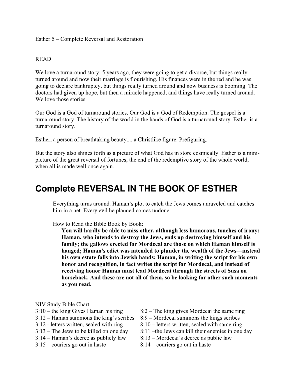 Complete REVERSAL in the BOOK of ESTHER