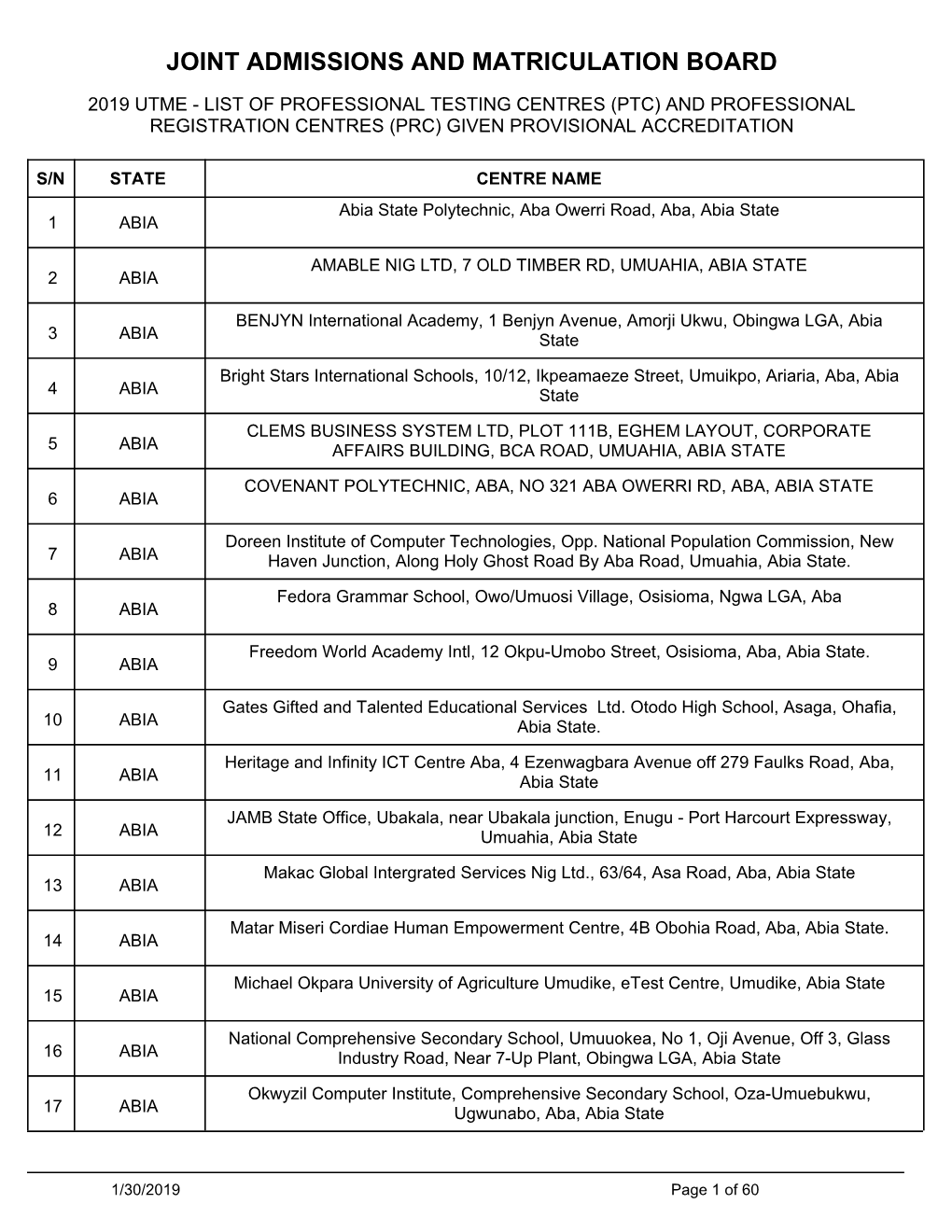 Joint Admissions and Matriculation Board